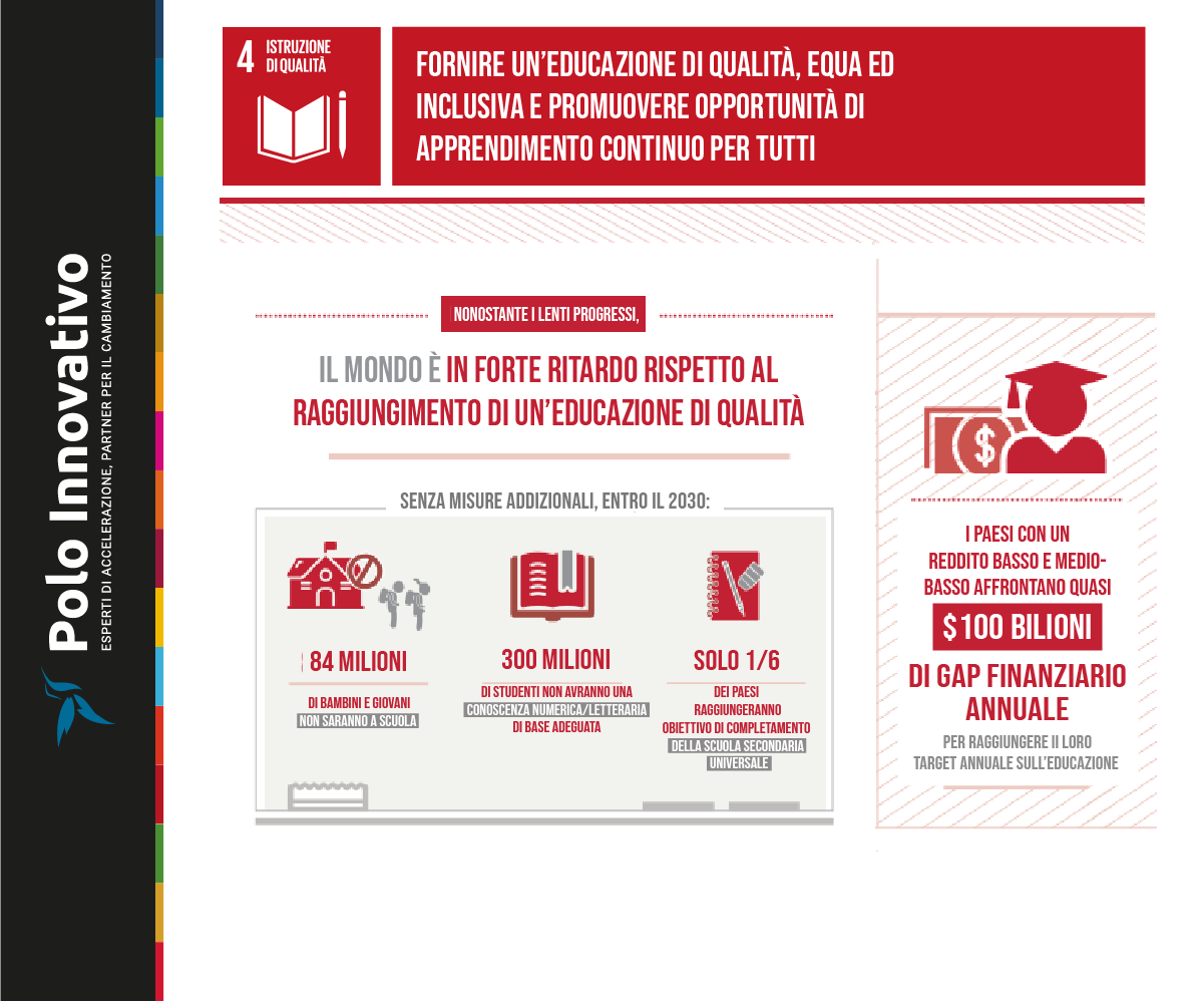 A che punto siamo con SDG 4: Istruzione di qualità - Polo Innovativo