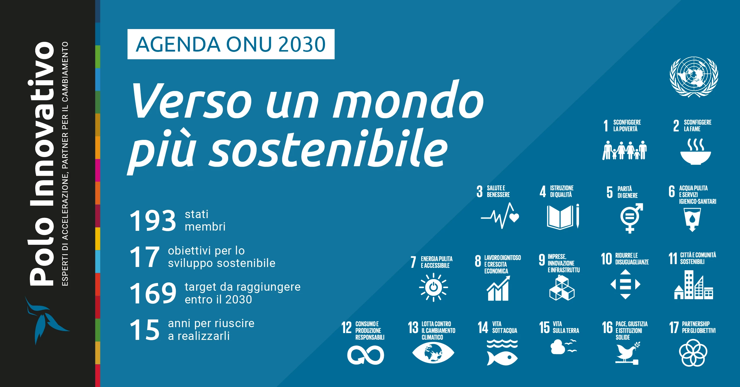 Agenda 2030 ONU: un percorso globale verso lo sviluppo sostenibile ...