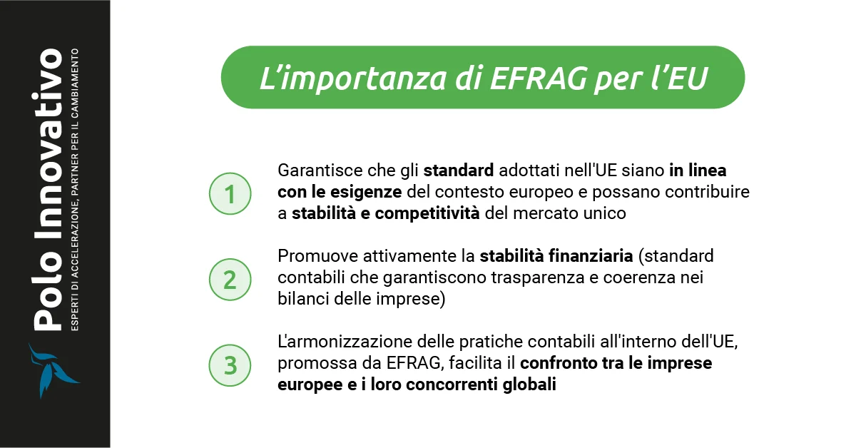 EFRAG - L'Importanza di EFRAG per l'UE - Polo Innovativo - Brescia