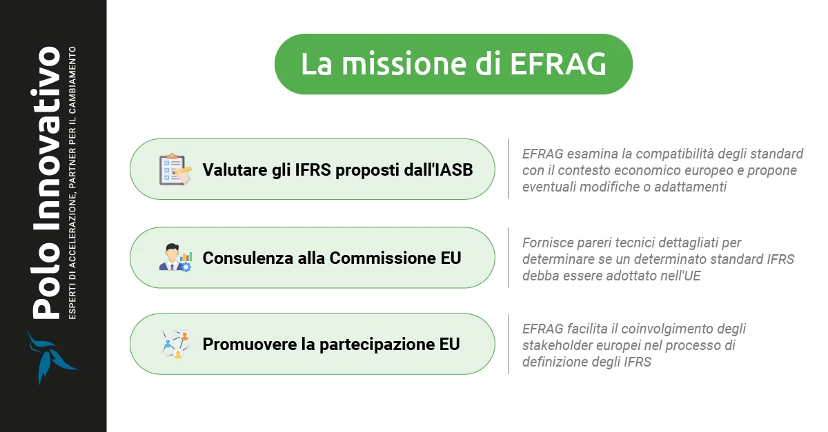 EFRAG - La Missione di EFRAG - Polo Innovativo - Brescia