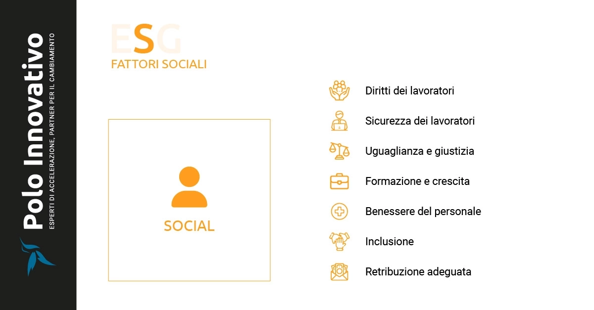 ESG: Social (sociale) - Polo Innovativo