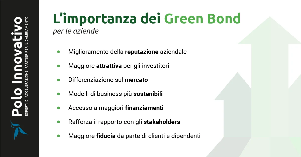 Green Bond - L'importanza dei Green Bond per le aziende - Polo Innovativo - Brescia