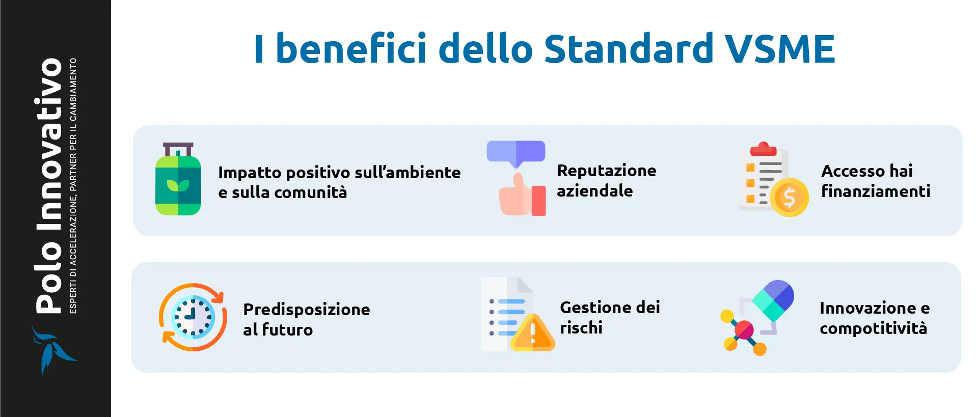 I benefici dello Standard VSME - Polo Innovativo