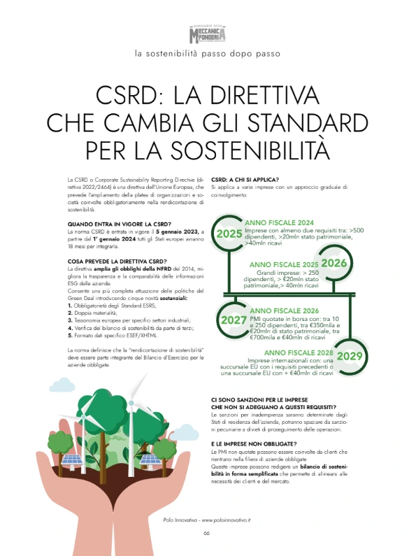 Meccanica e Fonderia: CSRD la direttiva che cambia gli standard per la sostenibilità