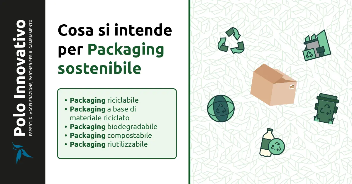 Packaging sostenibile - Cosa si intende - Polo Innovativo