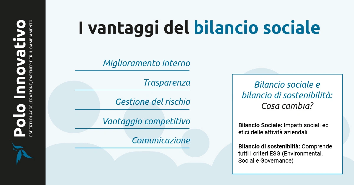 I vantaggi di un bilancio sociale e perché redigerlo - Polo Innovativo