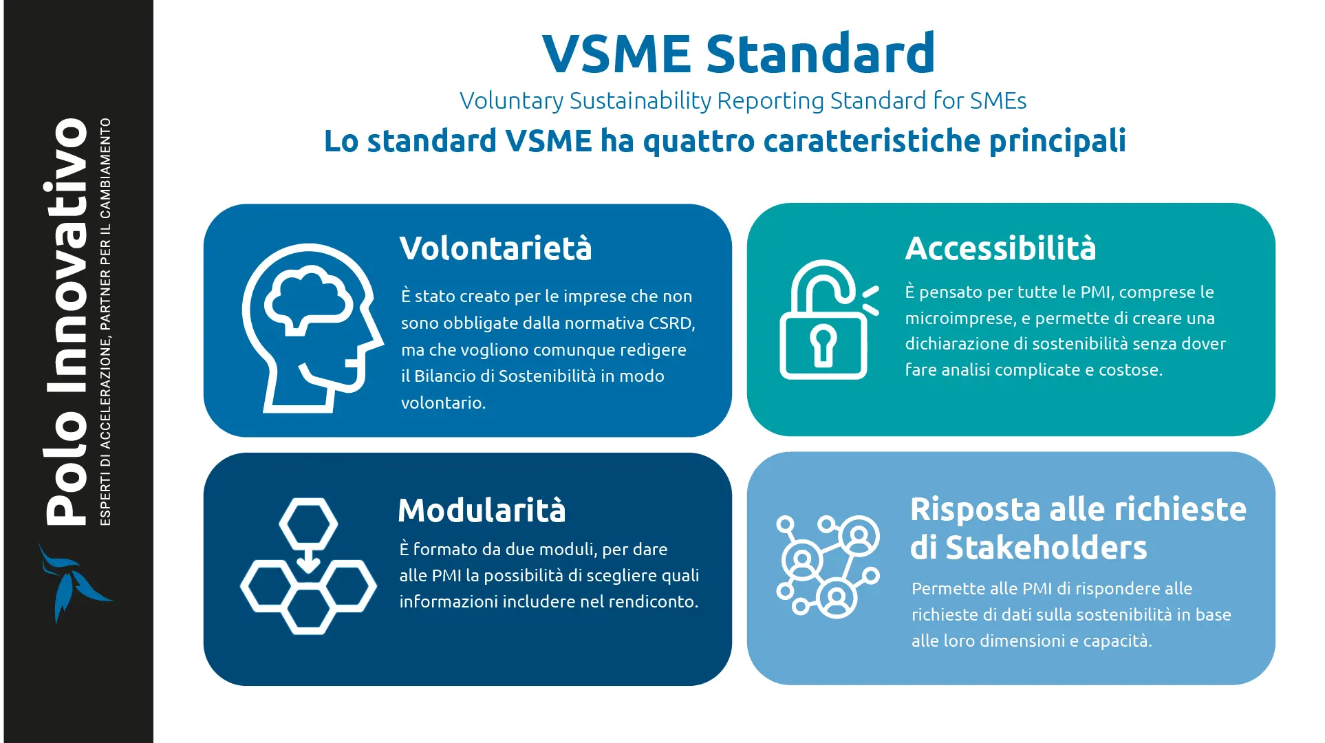 VSME Standard: Cos’è? - Polo Innovativo